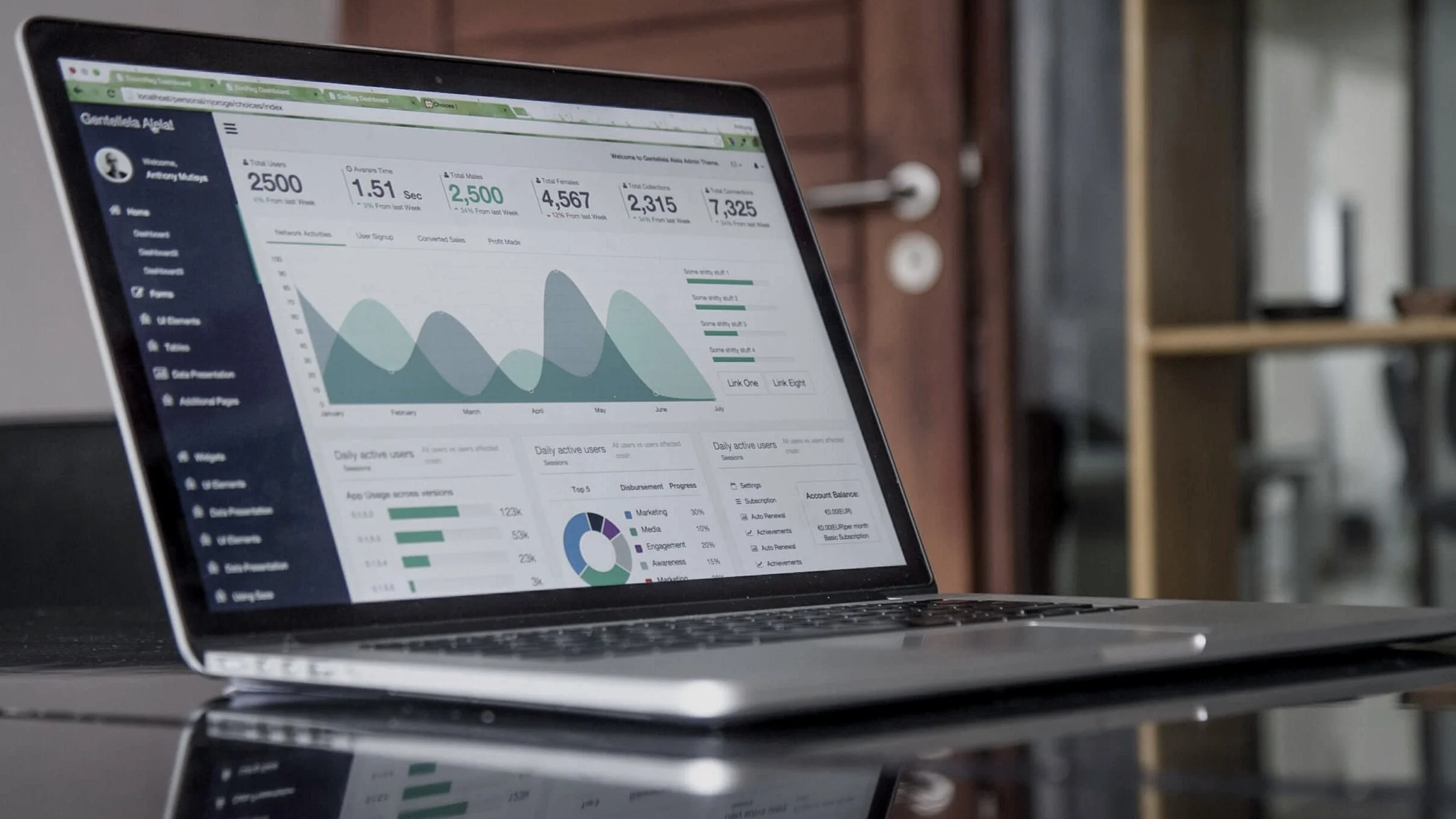 The Top Data Mapping Tools for Industrial Companies in 2023